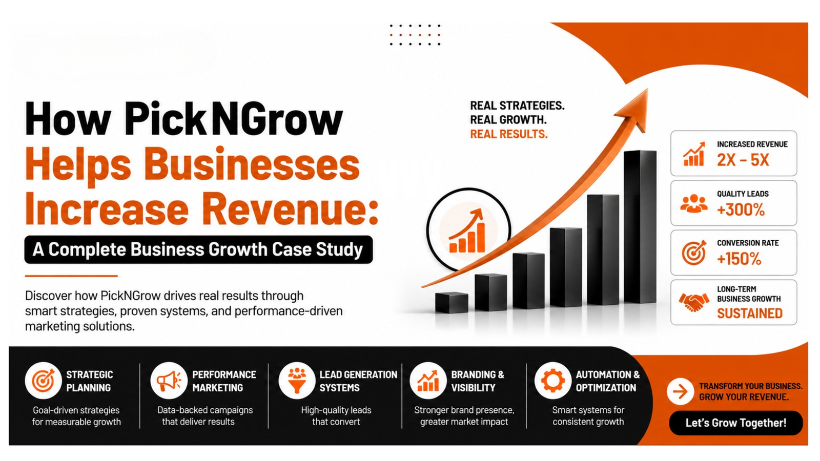 How PickNGrow Helps Businesses Increase Revenue: A Complete Business Growth Case Study