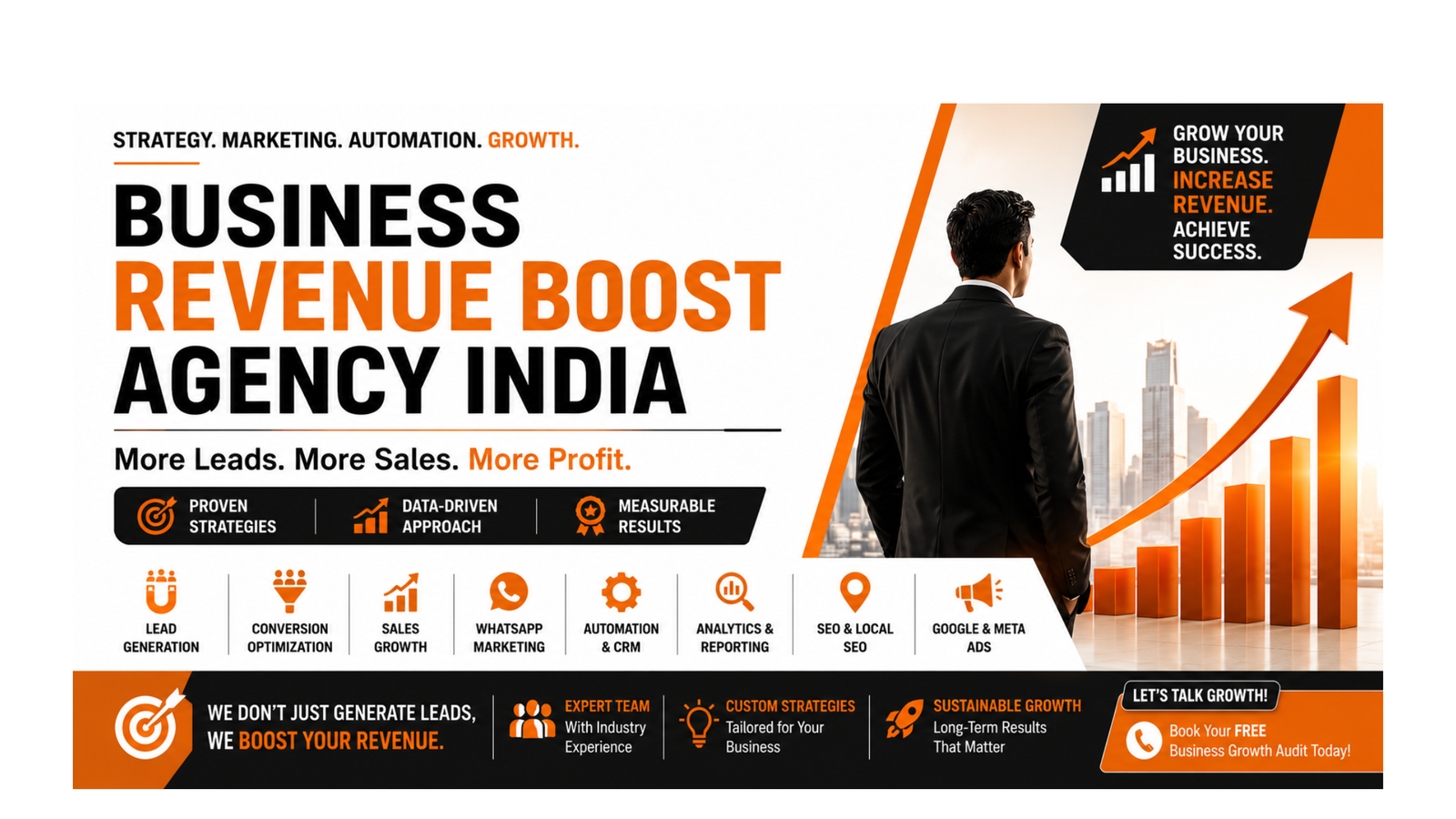 Business Revenue Boost Agency India: 15 Proven Strategies to Grow Sales & Profits in 2026