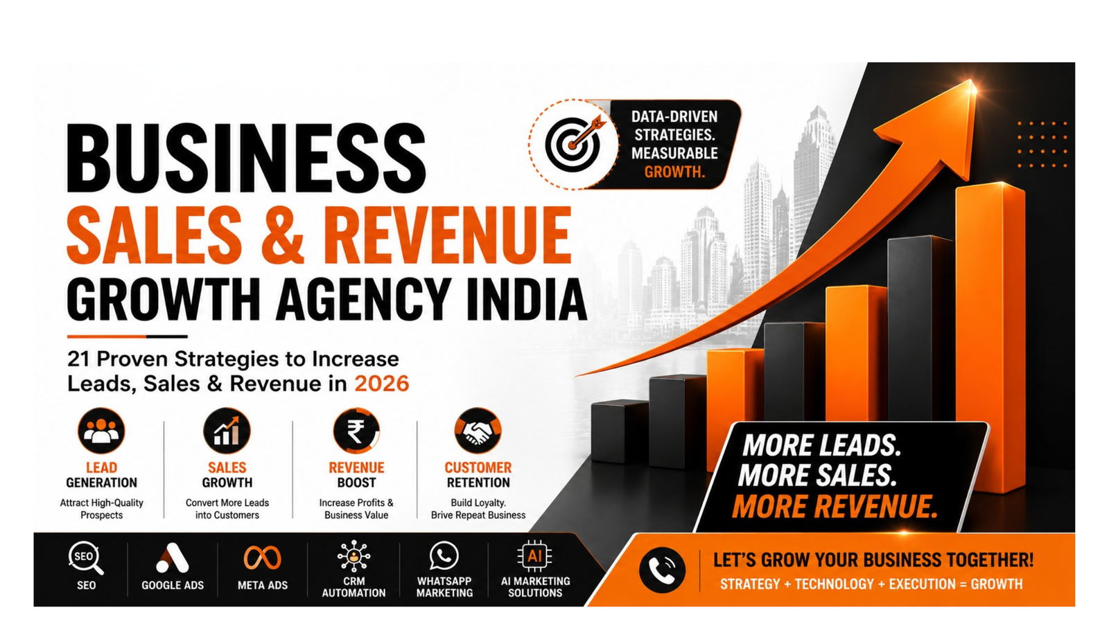 Business Sales & Revenue Growth Agency India: 21 Proven Strategies to Double Your Revenue in 2026